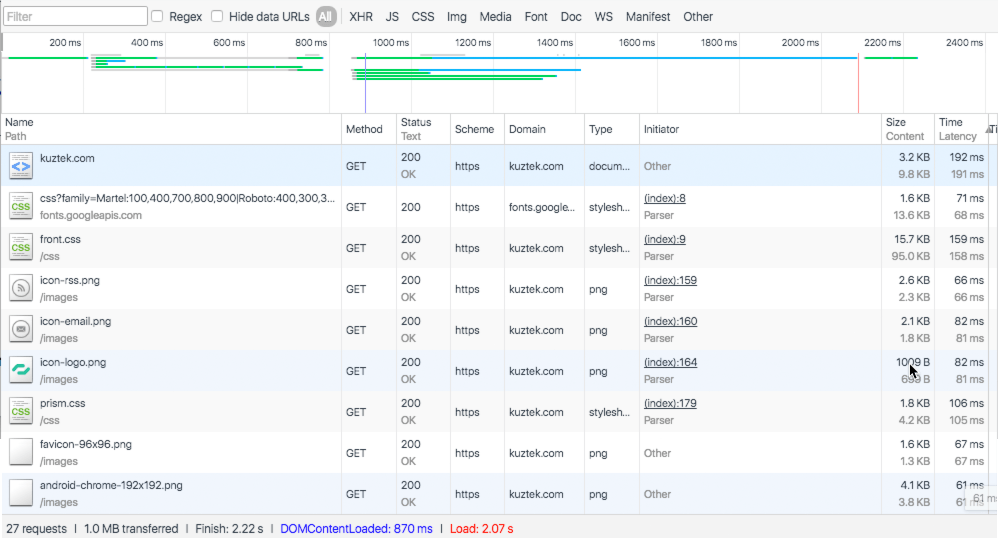 Browser network tab